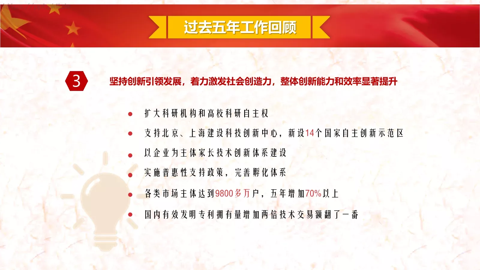 2018两会解读第一季PPT模板 第 12 页预览图