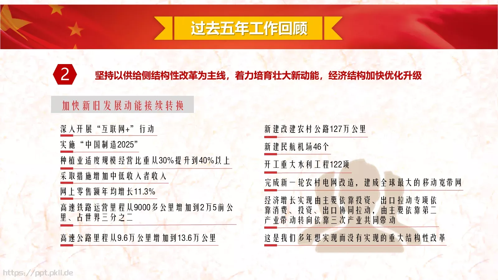 2018两会解读第一季PPT模板 第 10 页预览图