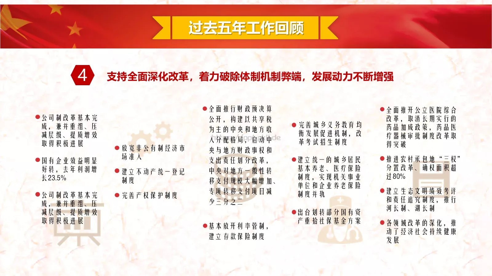 2018两会解读第一季PPT模板 第 13 页预览图
