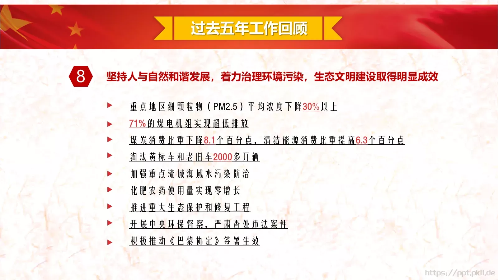 2018两会解读第一季PPT模板 第 17 页预览图