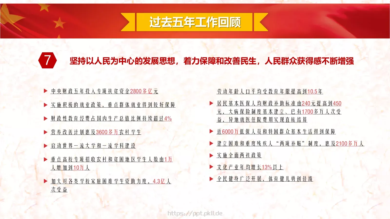2018两会解读第一季PPT模板 第 16 页预览图