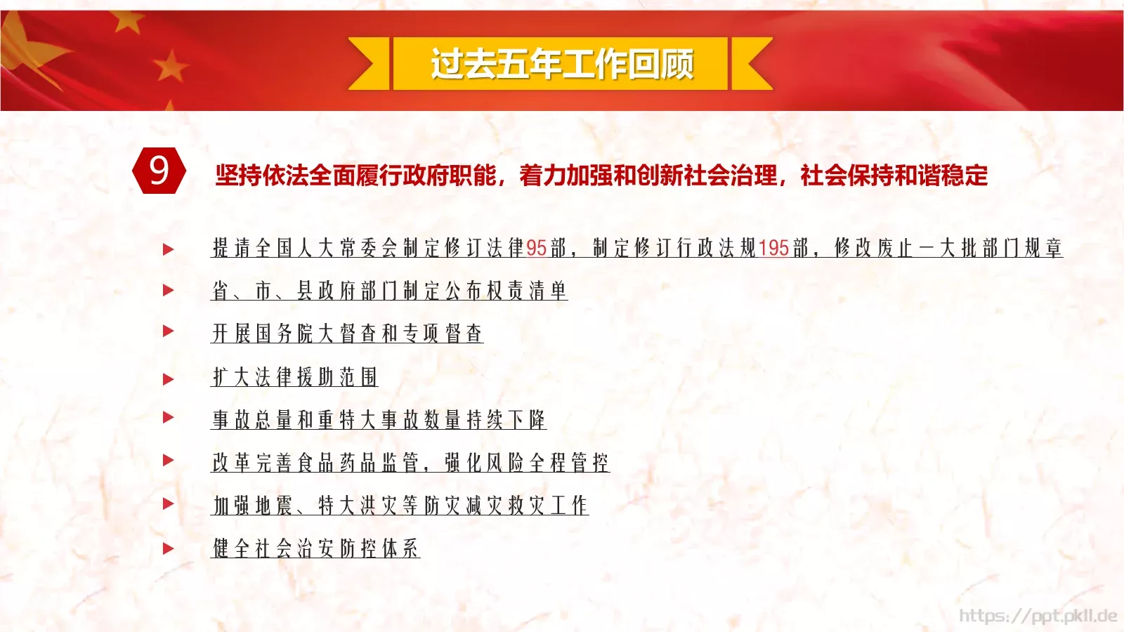 2018两会解读第一季PPT模板 第 18 页预览图