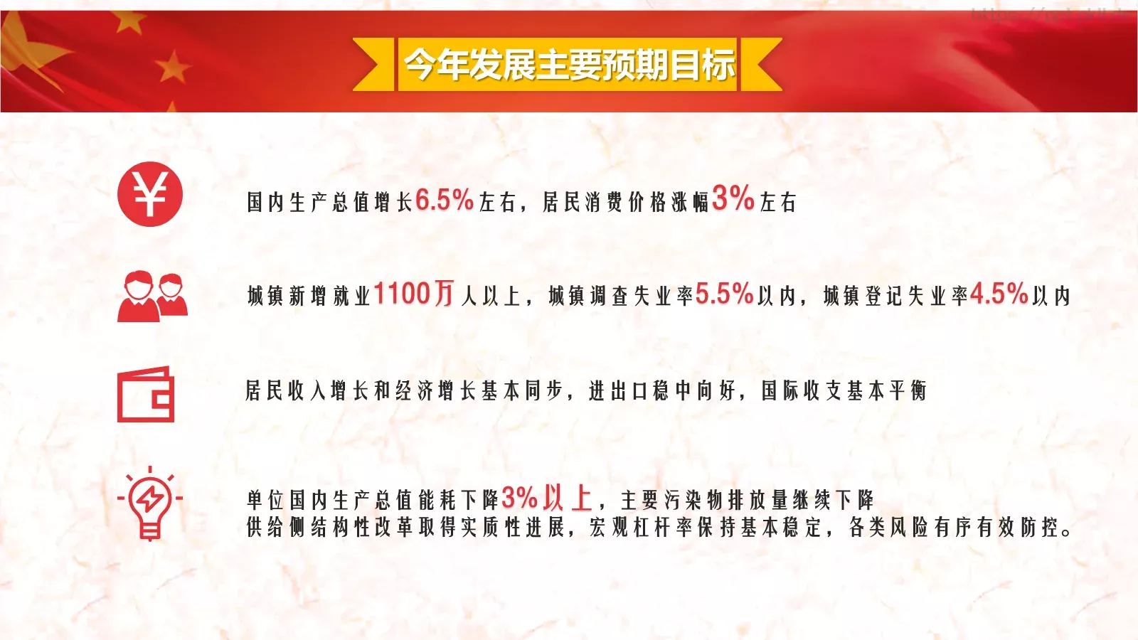 2018两会解读第一季PPT模板 第 20 页预览图
