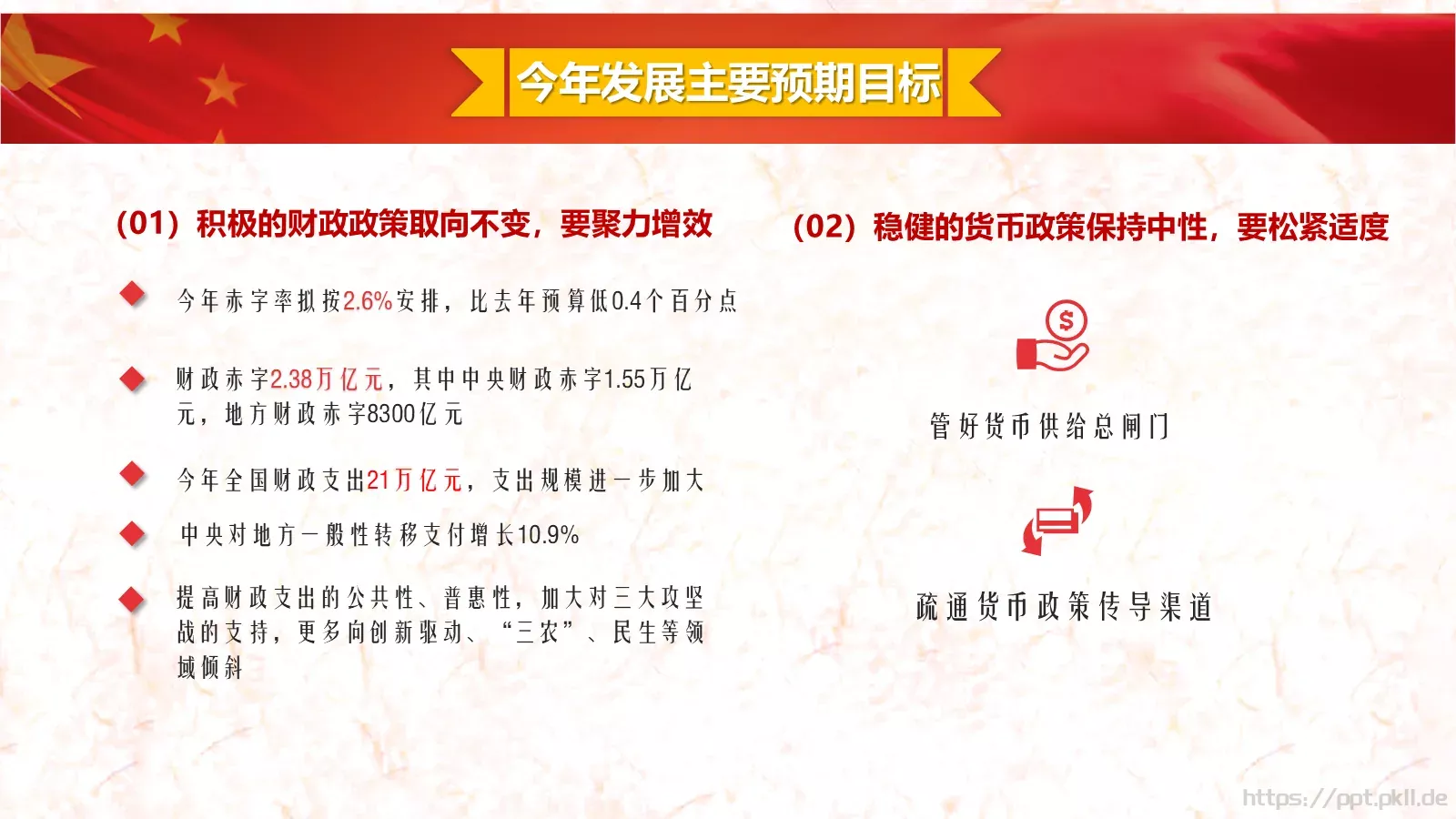 2018两会解读第一季PPT模板 第 21 页预览图