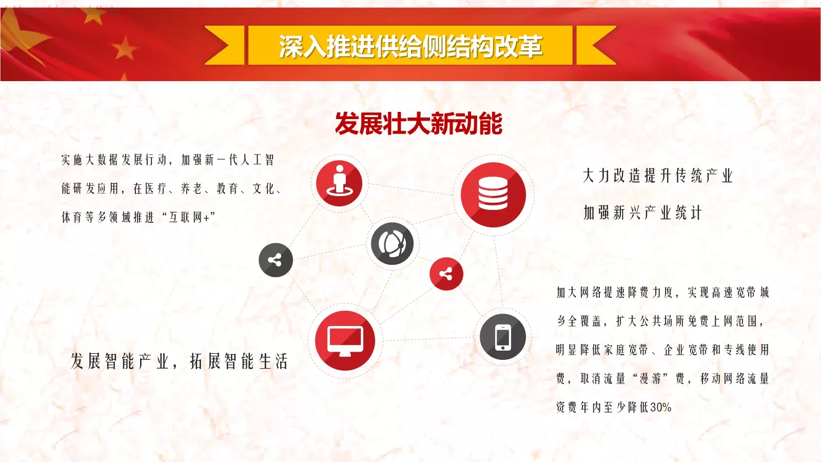 2018两会解读第一季PPT模板 第 24 页预览图