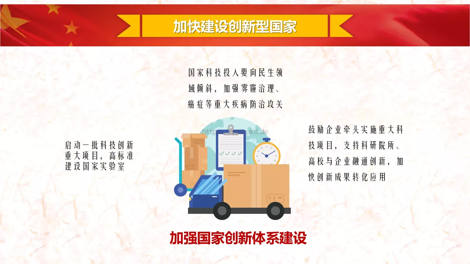 2018两会解读第一季PPT模板 第 29 页预览图
