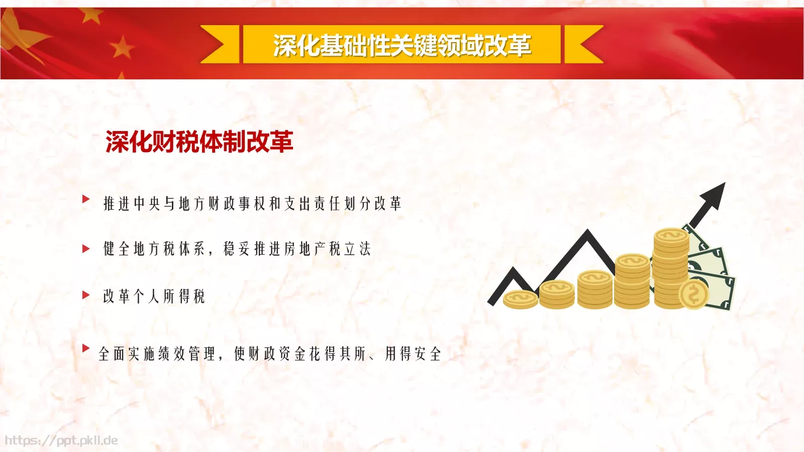 2018两会解读第一季PPT模板 第 35 页预览图