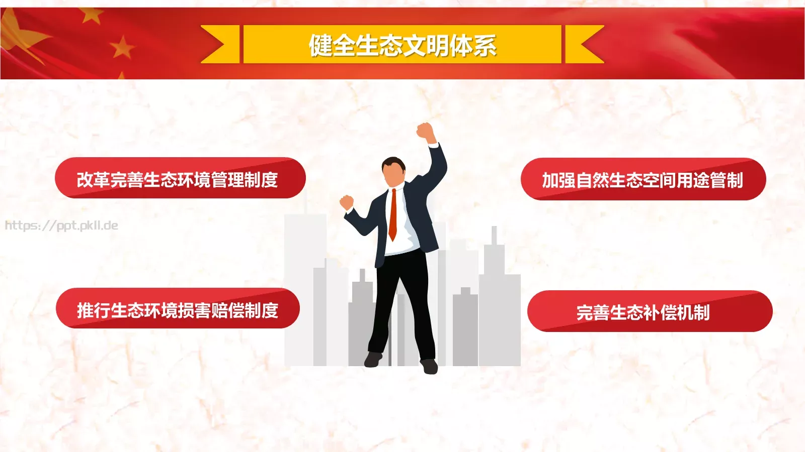 2018两会解读第一季PPT模板 第 38 页预览图