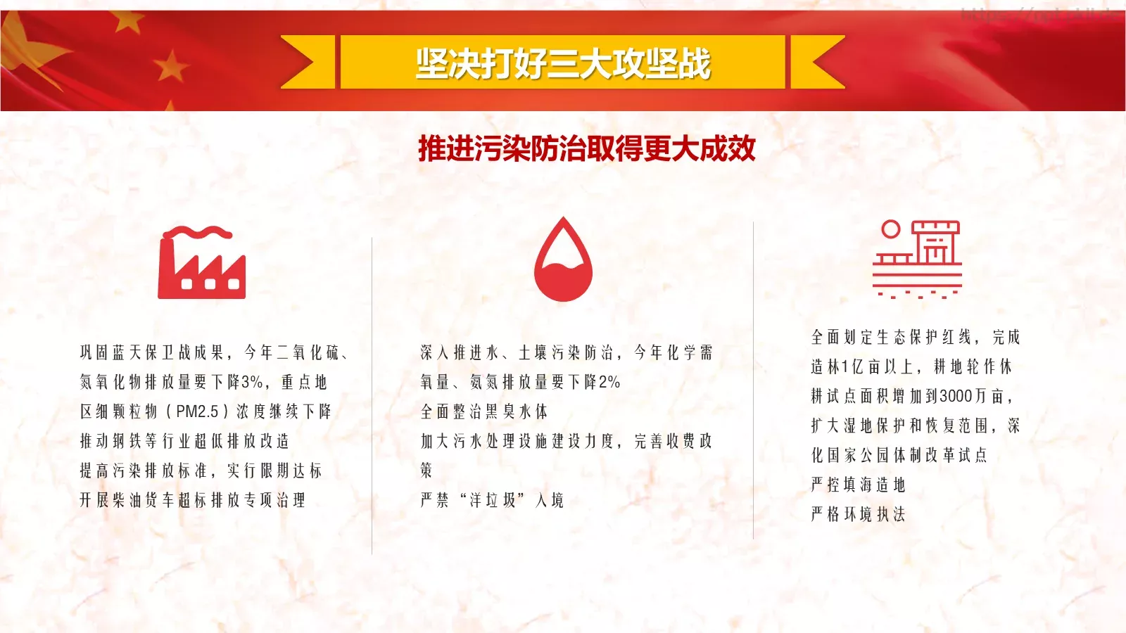 2018两会解读第一季PPT模板 第 41 页预览图