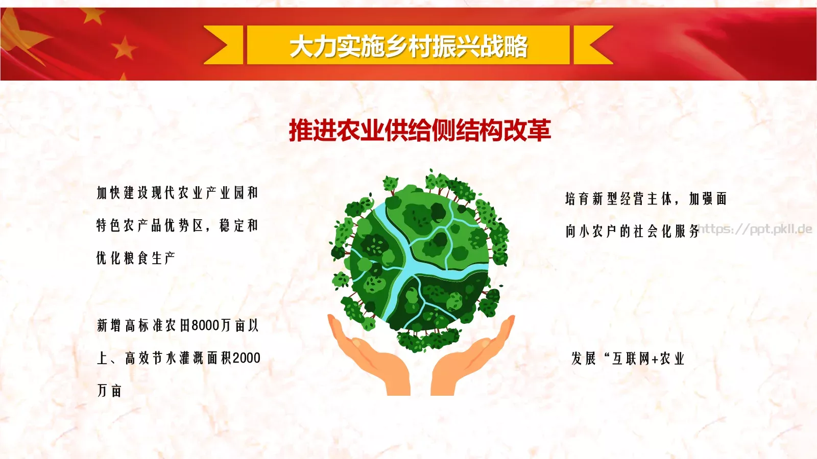 2018两会解读第一季PPT模板 第 42 页预览图