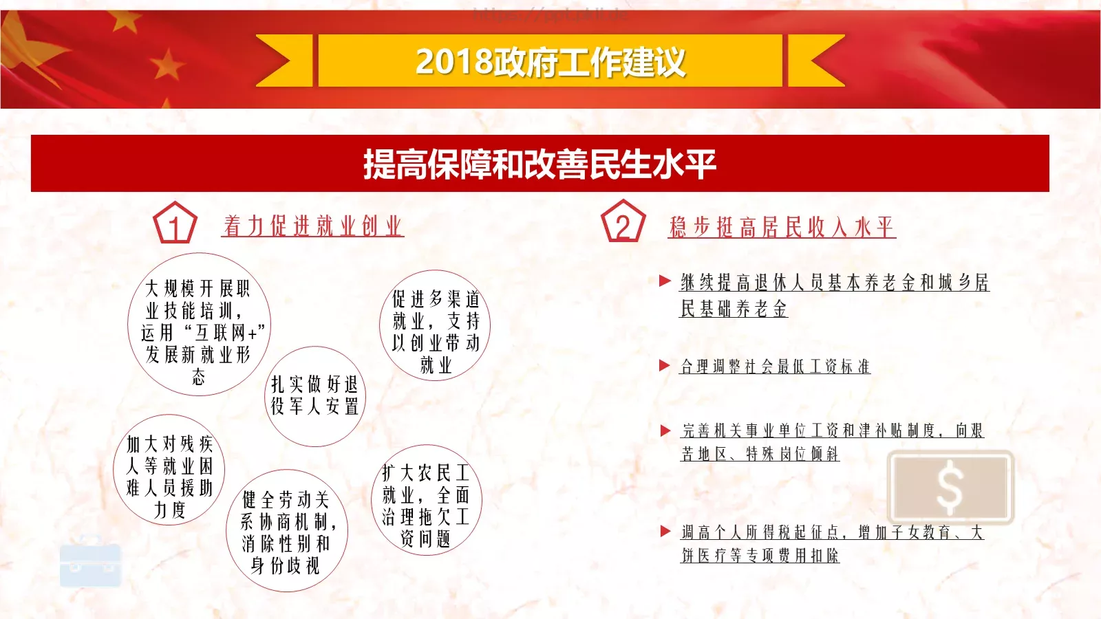 2018两会解读第一季PPT模板 第 53 页预览图