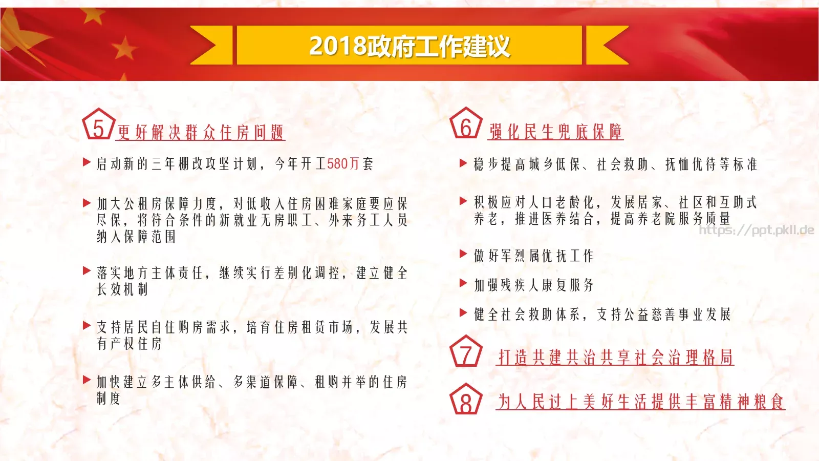 2018两会解读第一季PPT模板 第 55 页预览图