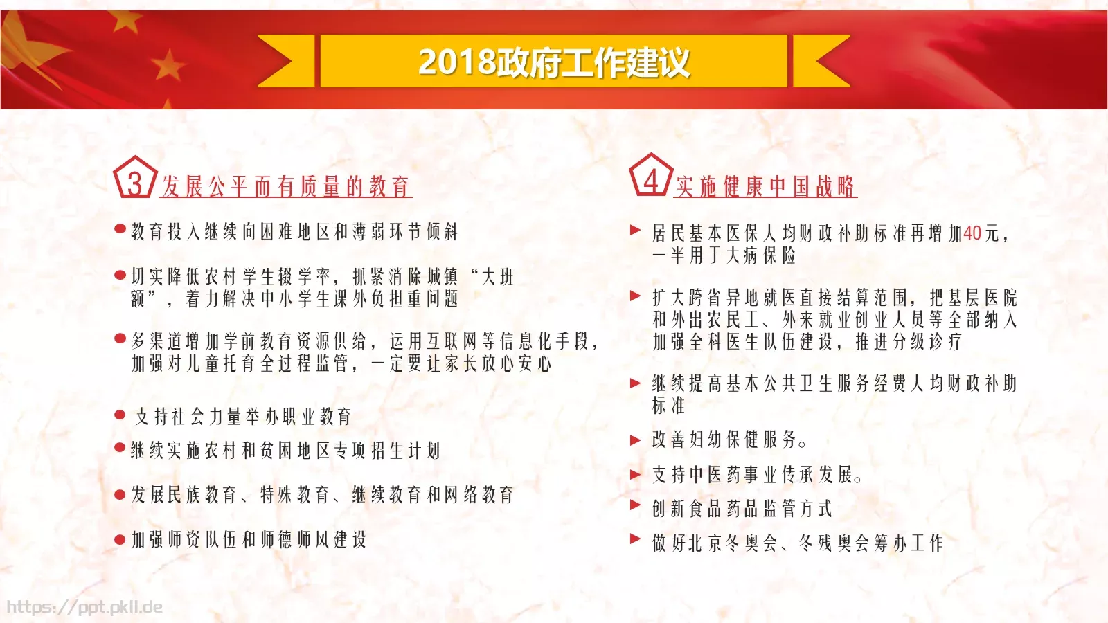 2018两会解读第一季PPT模板 第 54 页预览图