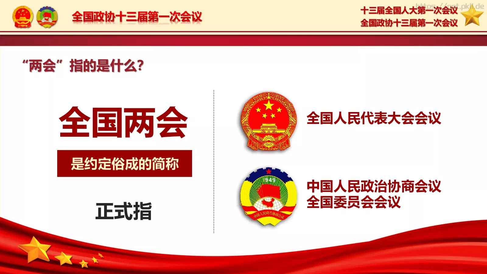 2018两会解读第一季PPT模板 第 6 页预览图