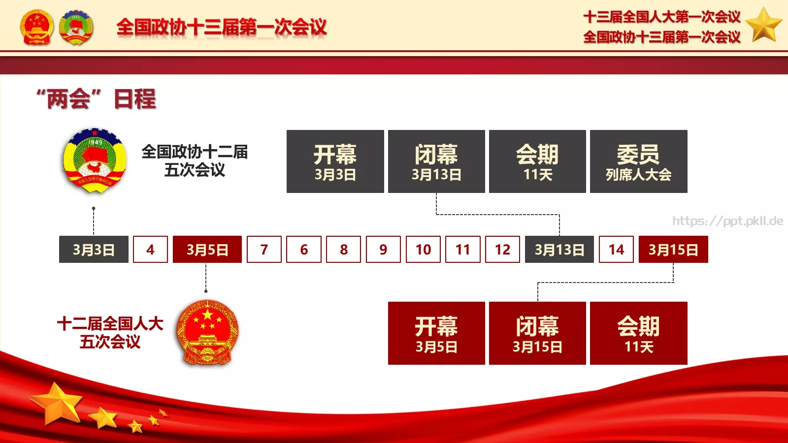2018两会解读第一季PPT模板 第 11 页预览图