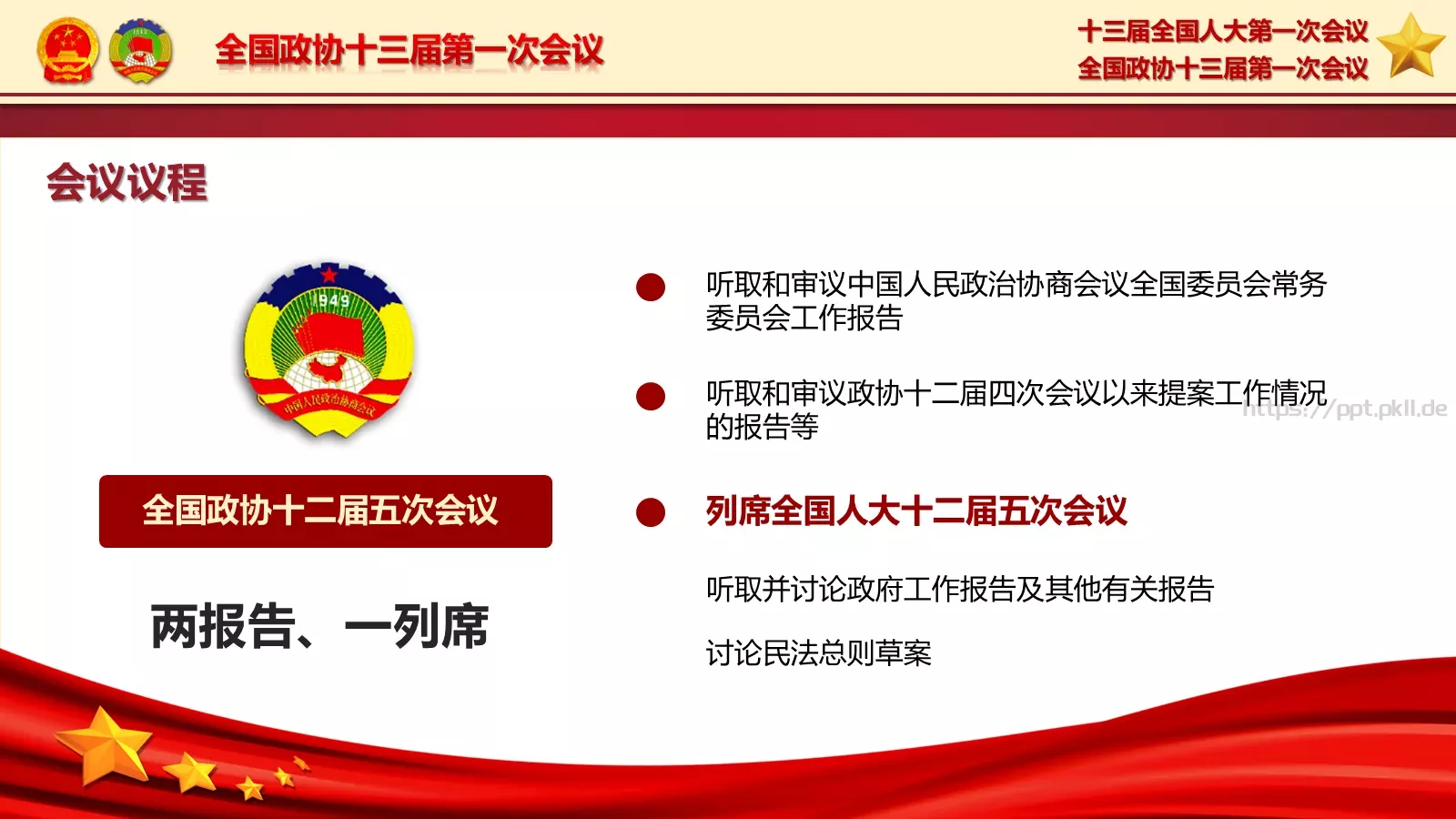 2018两会解读第一季PPT模板 第 12 页预览图