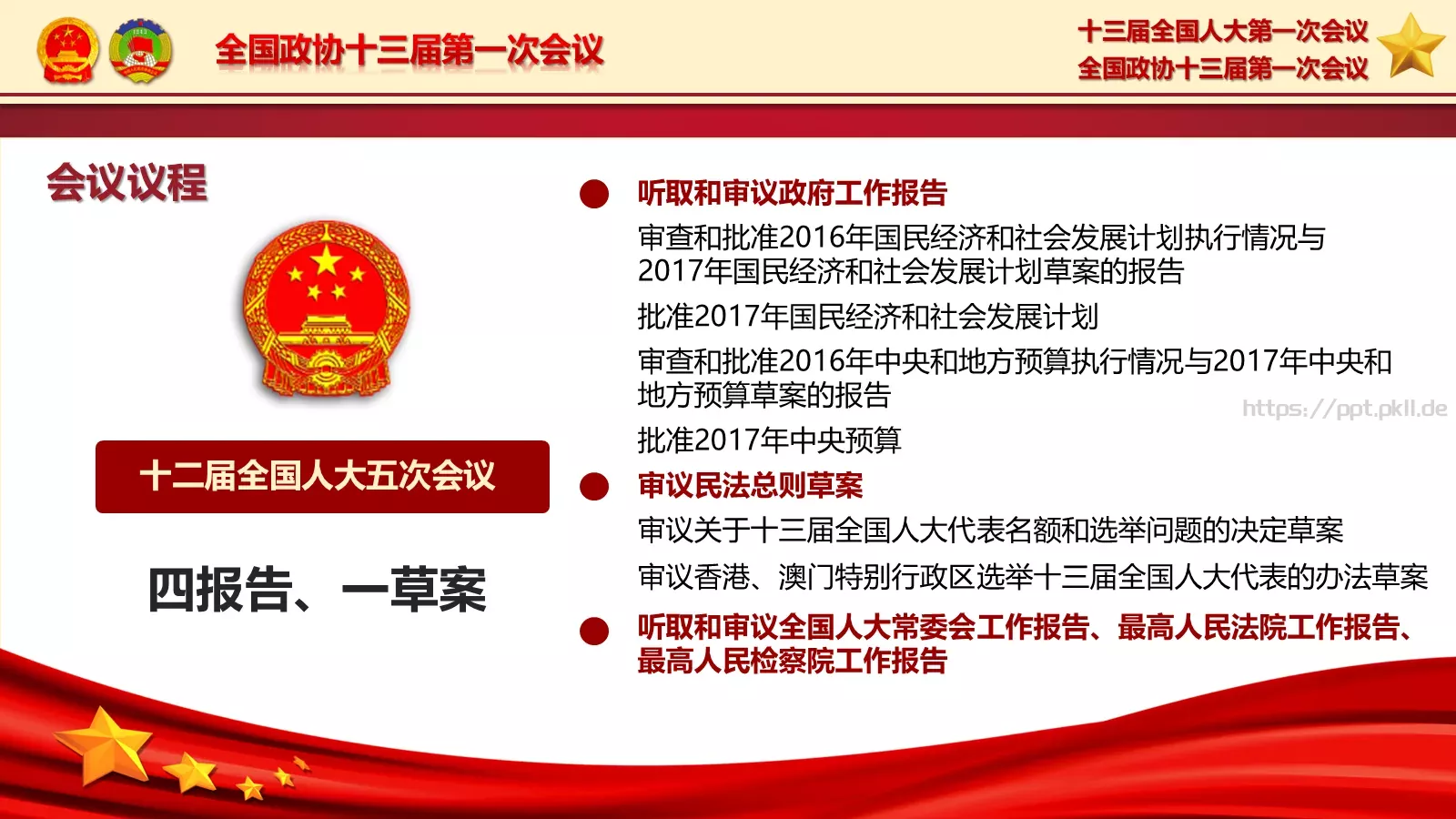 2018两会解读第一季PPT模板 第 13 页预览图