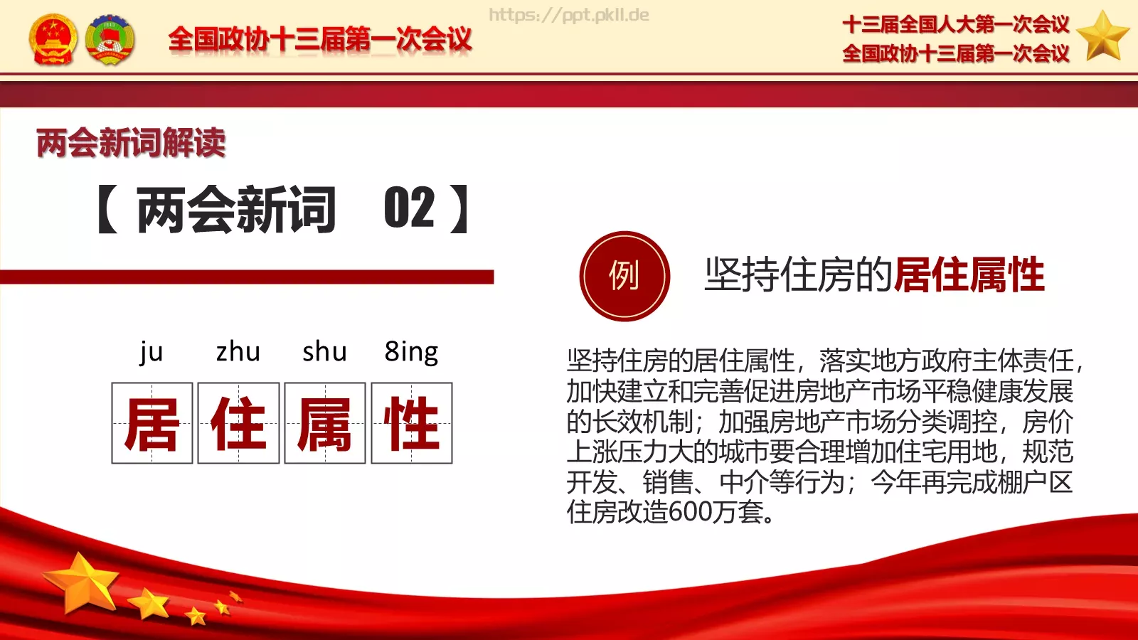2018两会解读第一季PPT模板 第 16 页预览图
