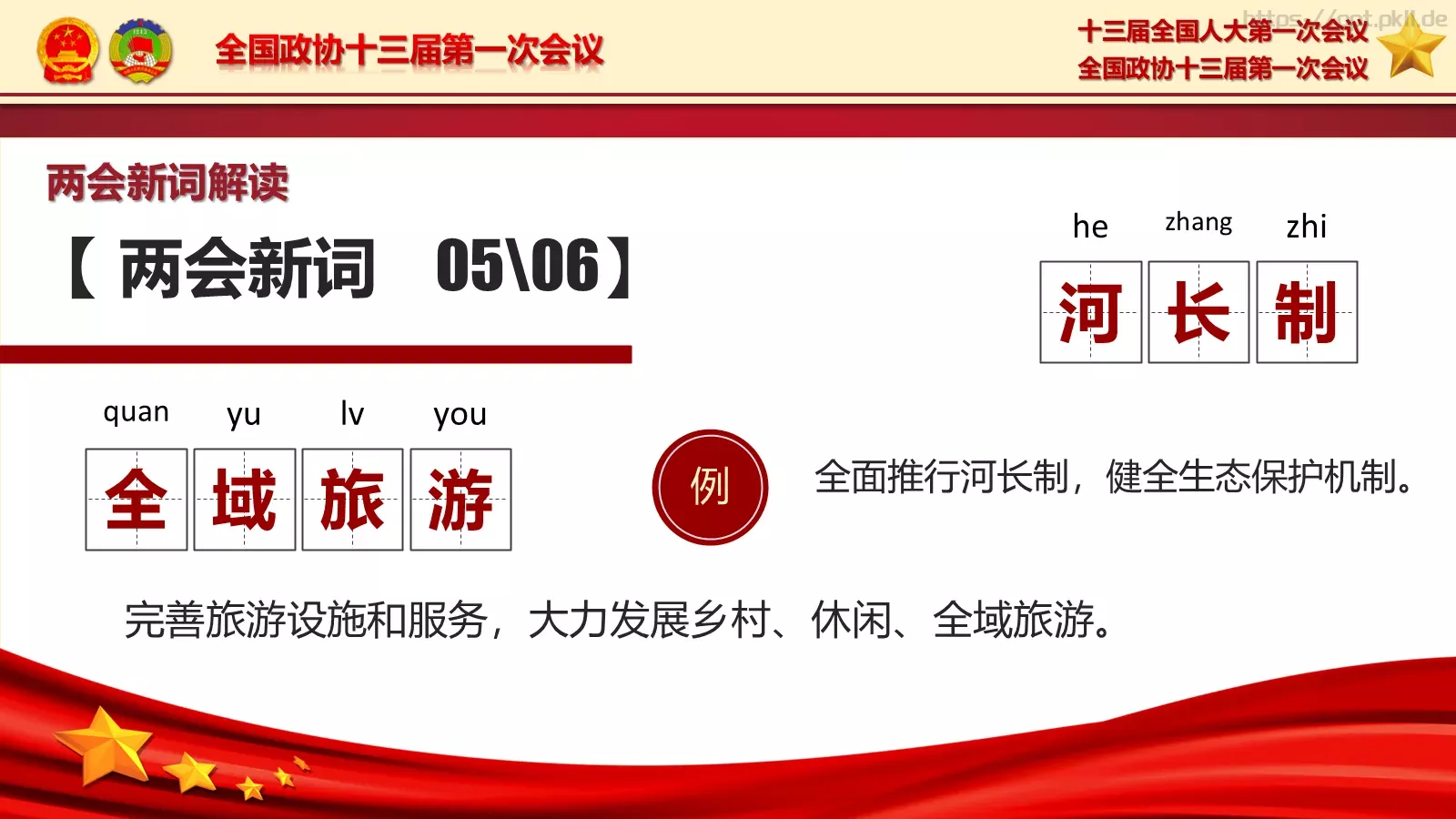 2018两会解读第一季PPT模板 第 18 页预览图
