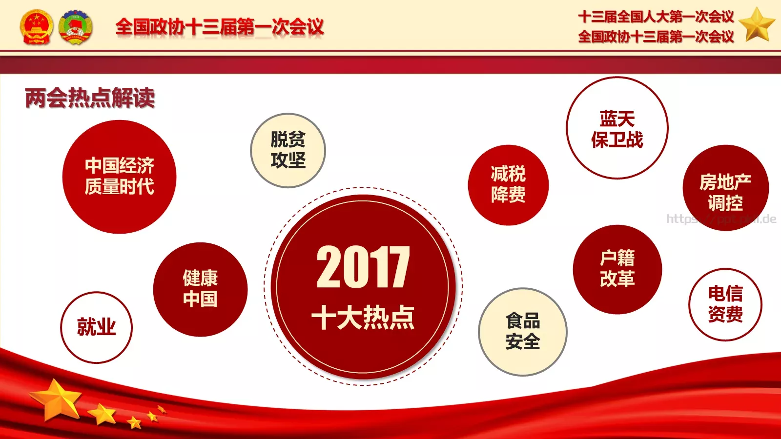 2018两会解读第一季PPT模板 第 25 页预览图