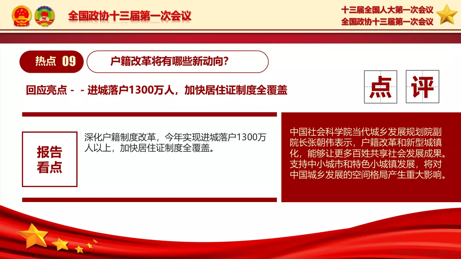 2018两会解读第一季PPT模板 第 34 页预览图