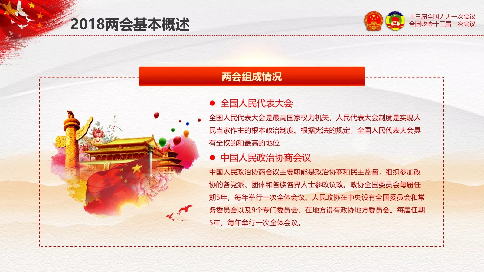 2018两会解读第一季通用PPT模板 第 7 页预览图