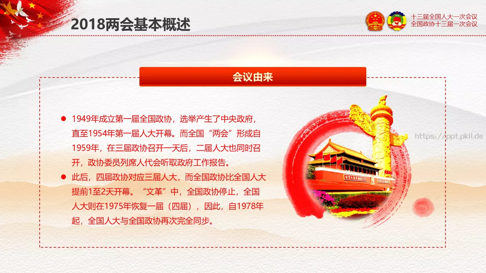 2018两会解读第一季通用PPT模板 第 6 页预览图