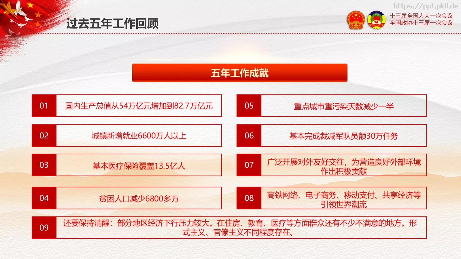 2018两会解读第一季通用PPT模板 第 17 页预览图