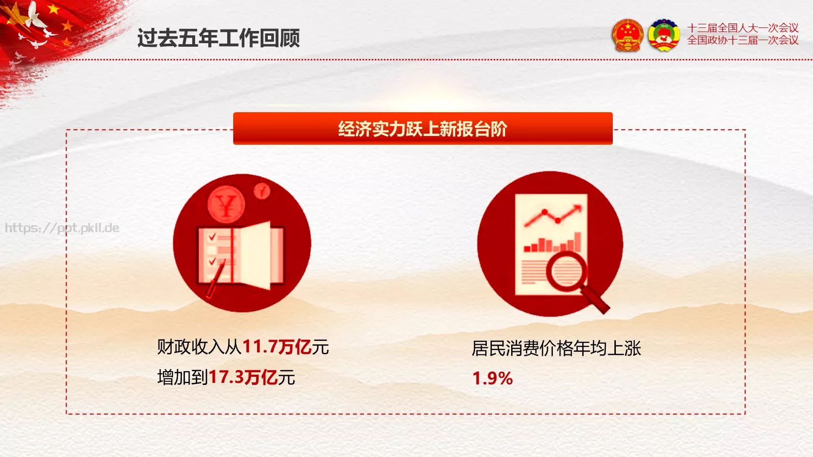 2018两会解读第一季通用PPT模板 第 19 页预览图