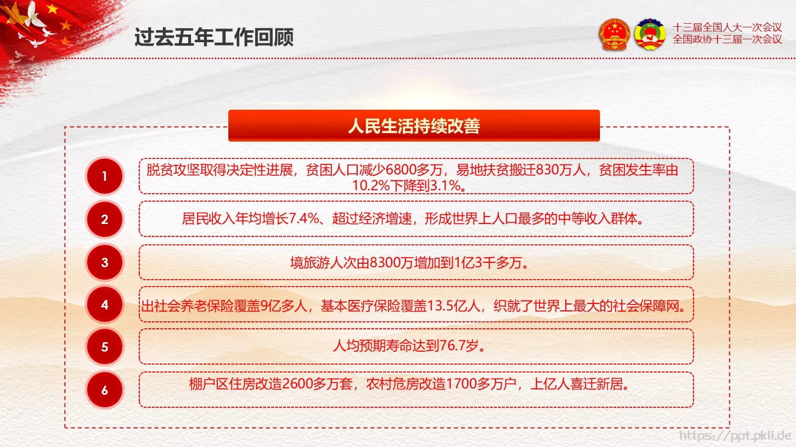 2018两会解读第一季通用PPT模板 第 25 页预览图