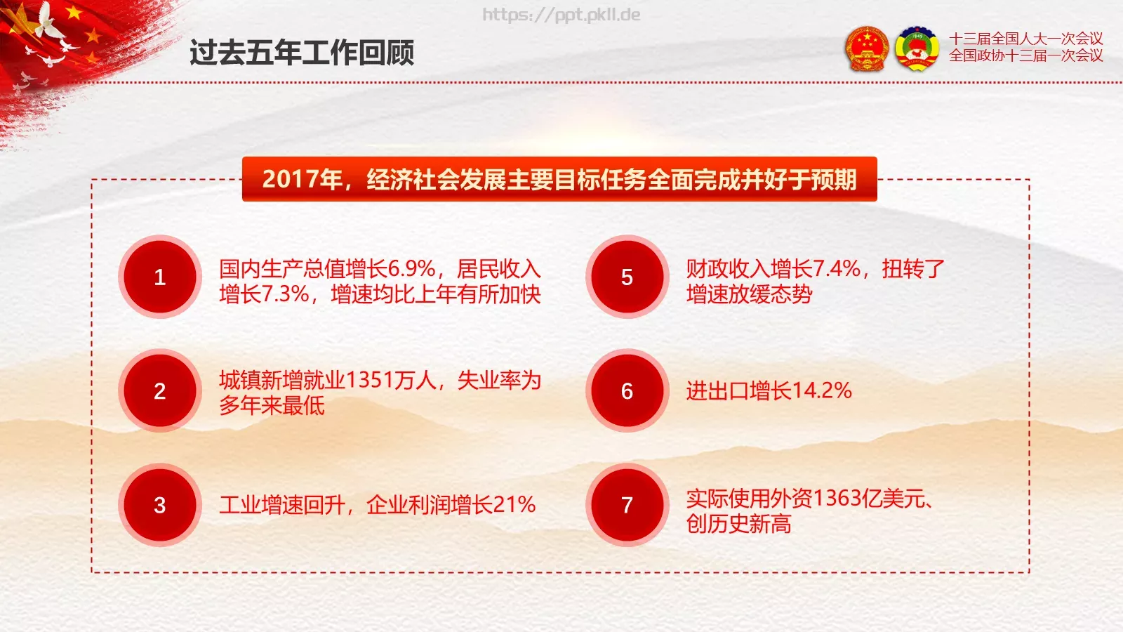 2018两会解读第一季通用PPT模板 第 27 页预览图