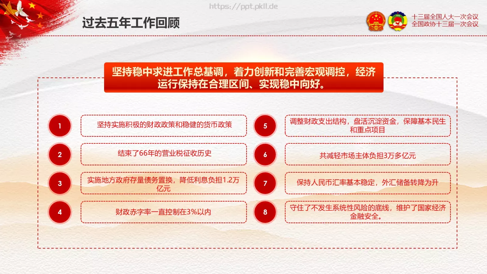 2018两会解读第一季通用PPT模板 第 28 页预览图