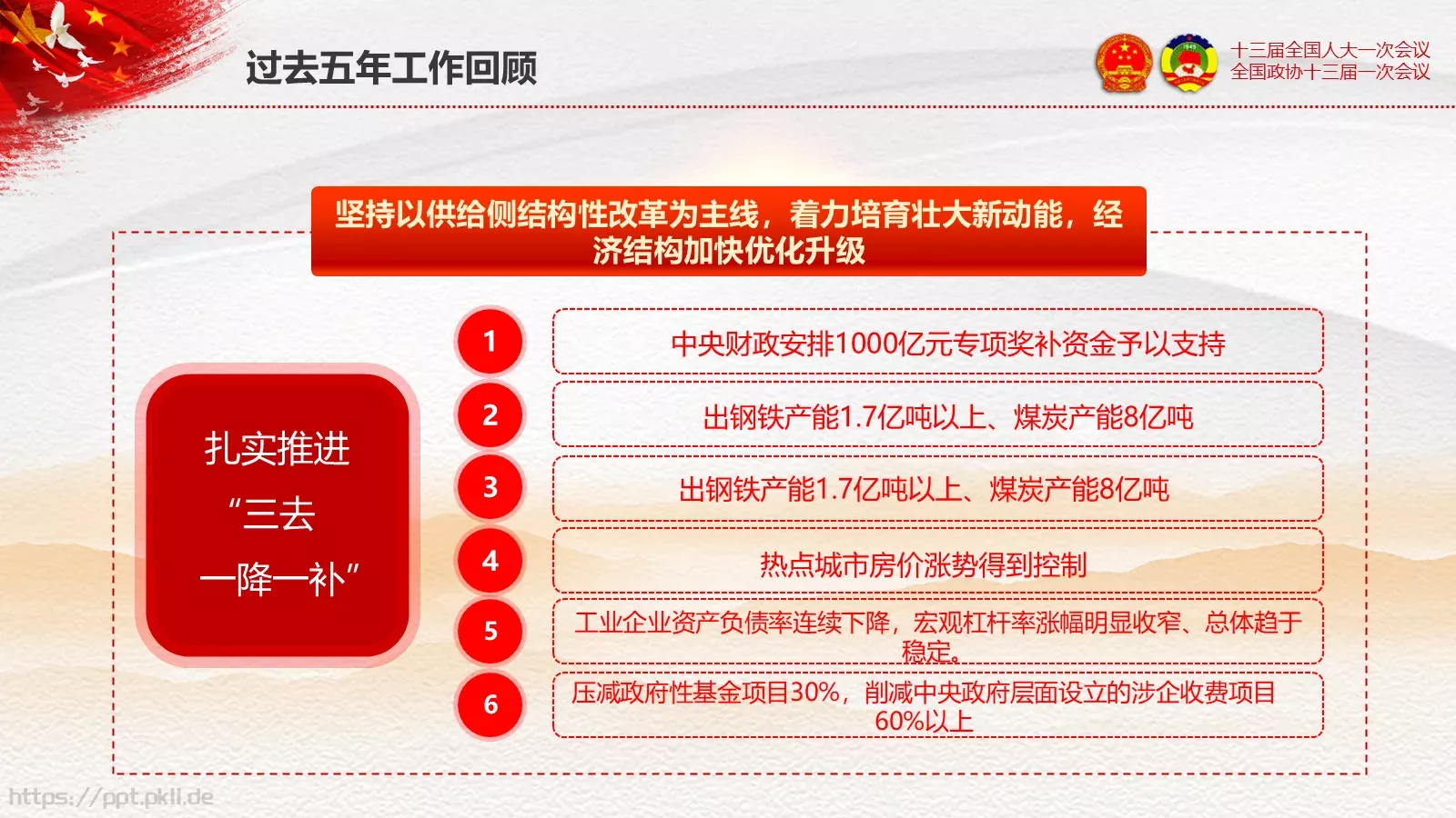 2018两会解读第一季通用PPT模板 第 29 页预览图