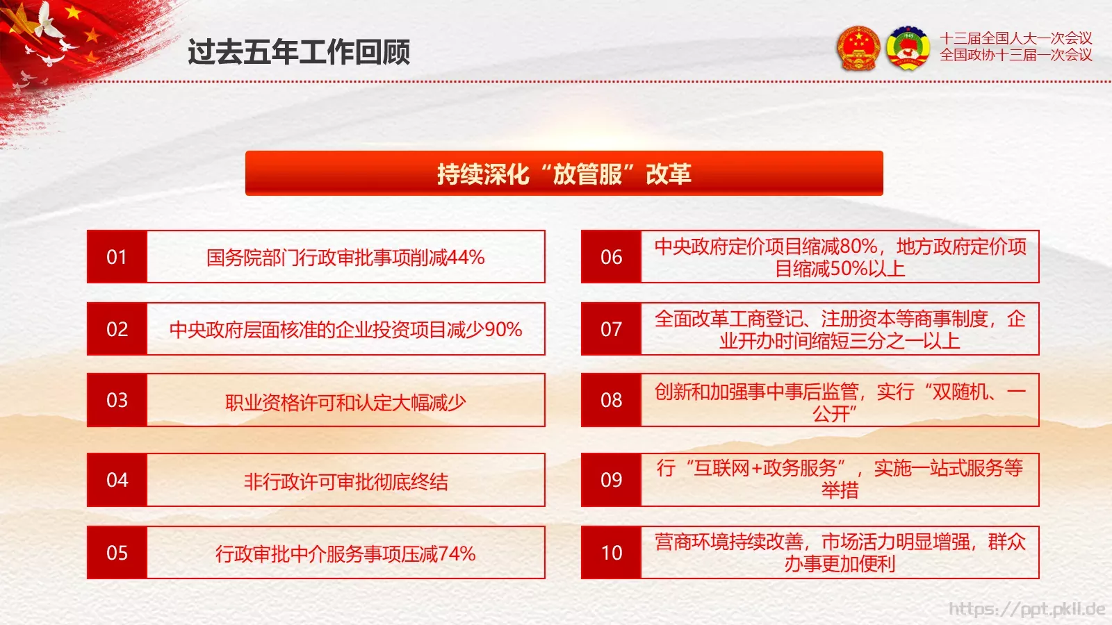 2018两会解读第一季通用PPT模板 第 31 页预览图