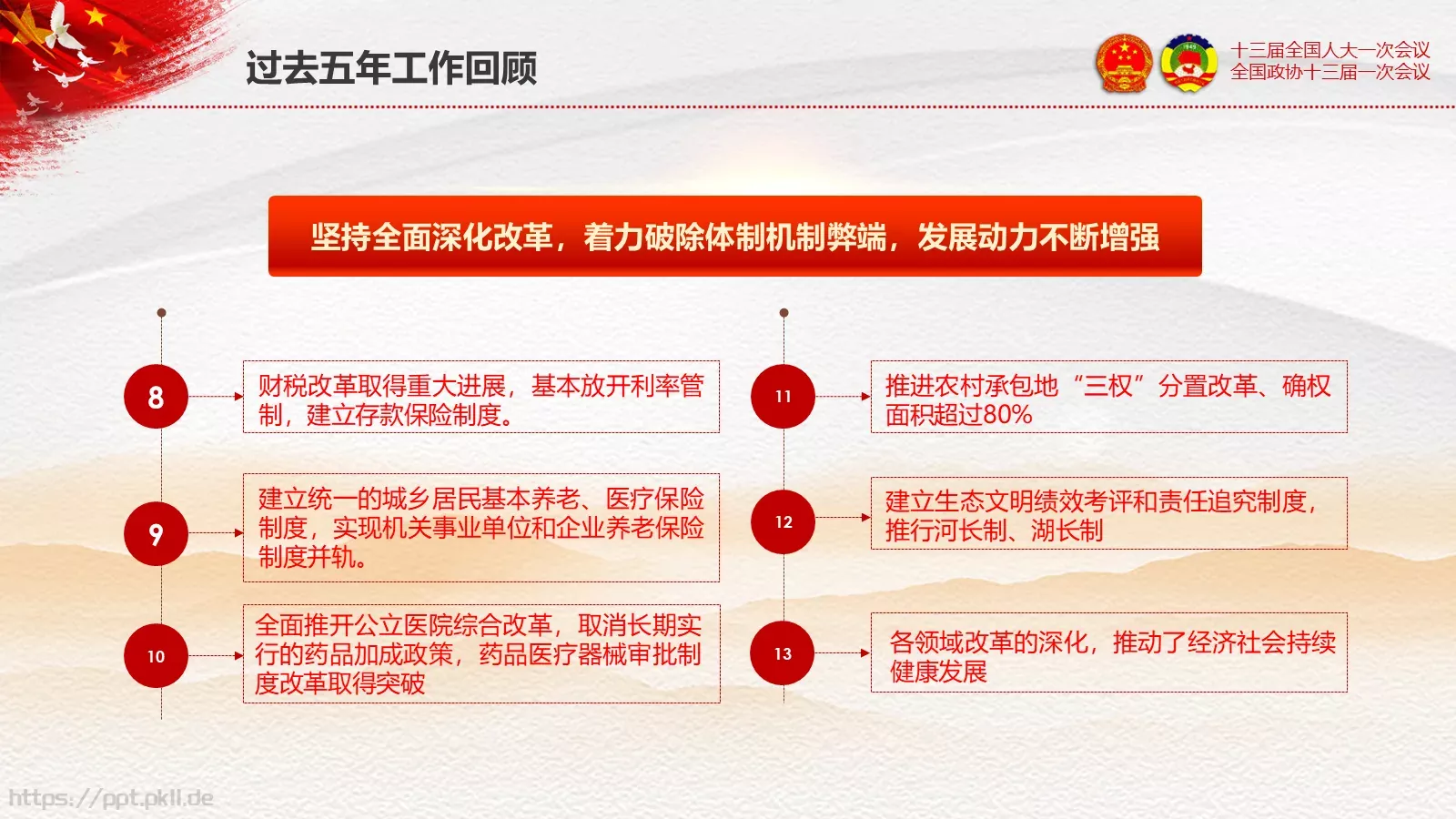 2018两会解读第一季通用PPT模板 第 34 页预览图