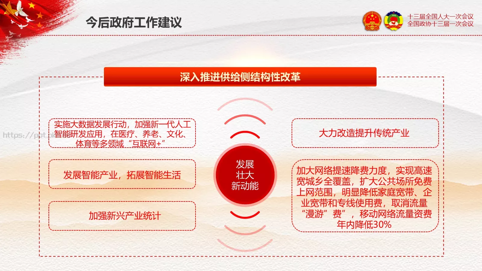 2018两会解读第一季通用PPT模板 第 40 页预览图