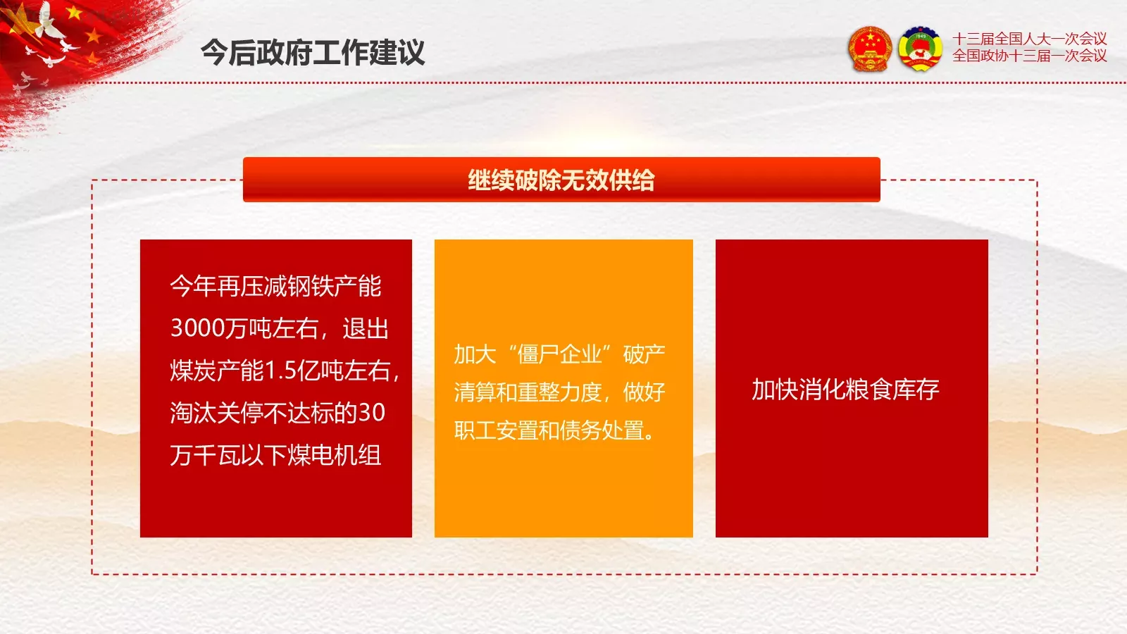 2018两会解读第一季通用PPT模板 第 42 页预览图