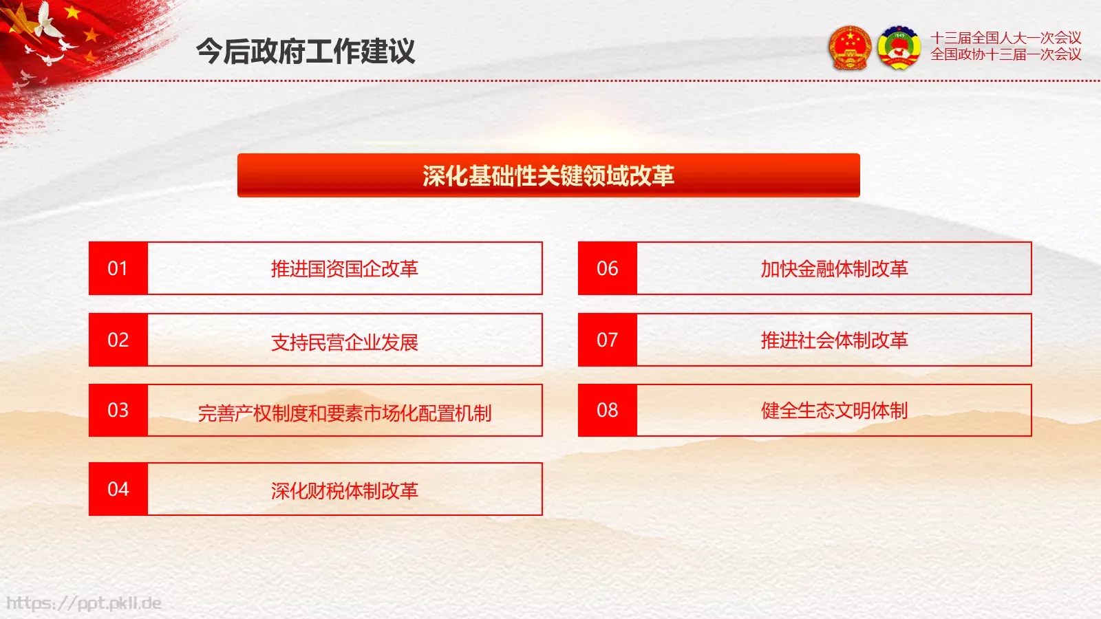 2018两会解读第一季通用PPT模板 第 46 页预览图