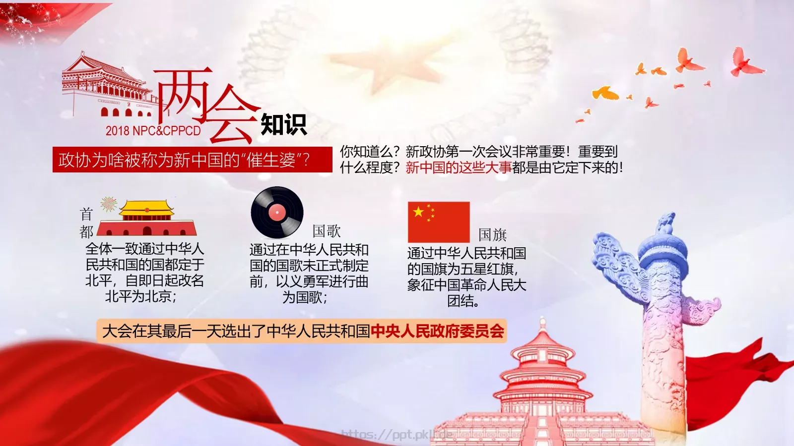 全国政协十三届一次会议PPT模板 第 6 页预览图