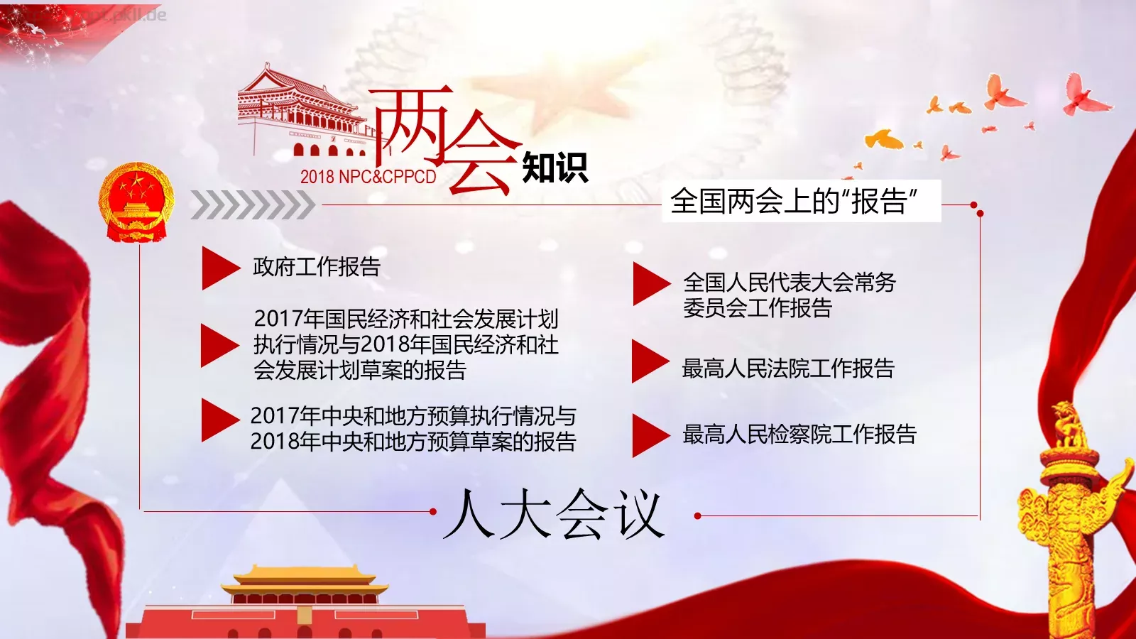 全国政协十三届一次会议PPT模板 第 8 页预览图