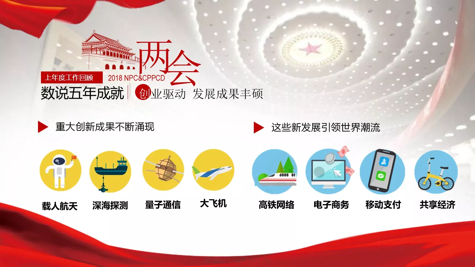 全国政协十三届一次会议PPT模板 第 14 页预览图