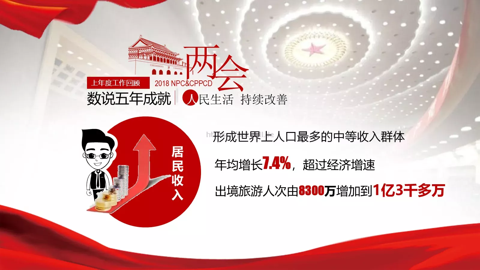 全国政协十三届一次会议PPT模板 第 17 页预览图