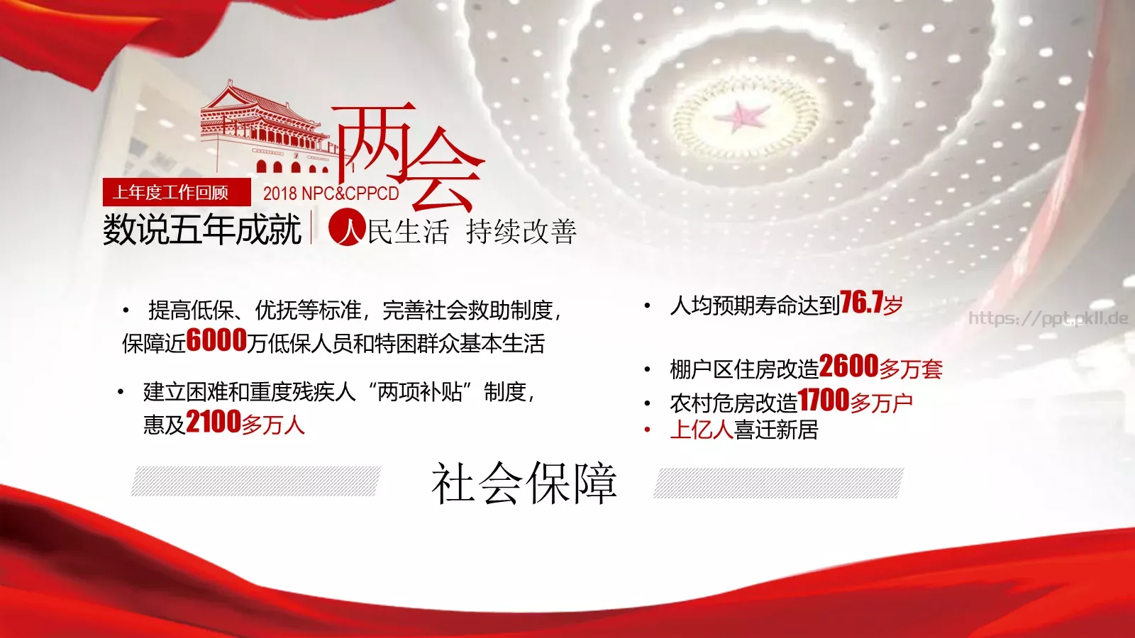 全国政协十三届一次会议PPT模板 第 19 页预览图