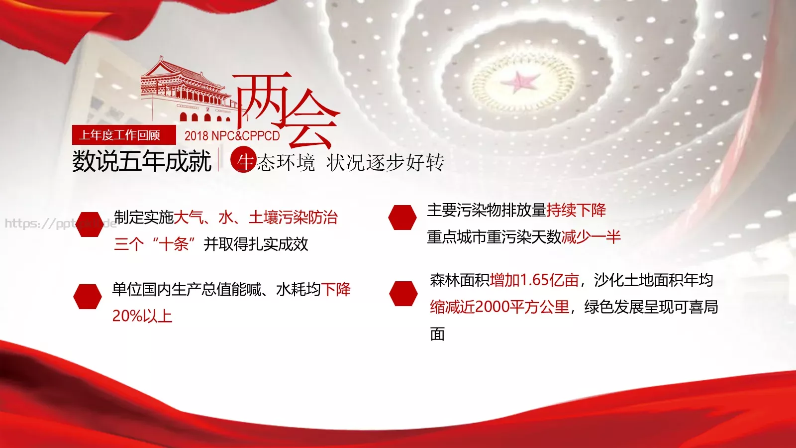 全国政协十三届一次会议PPT模板 第 21 页预览图