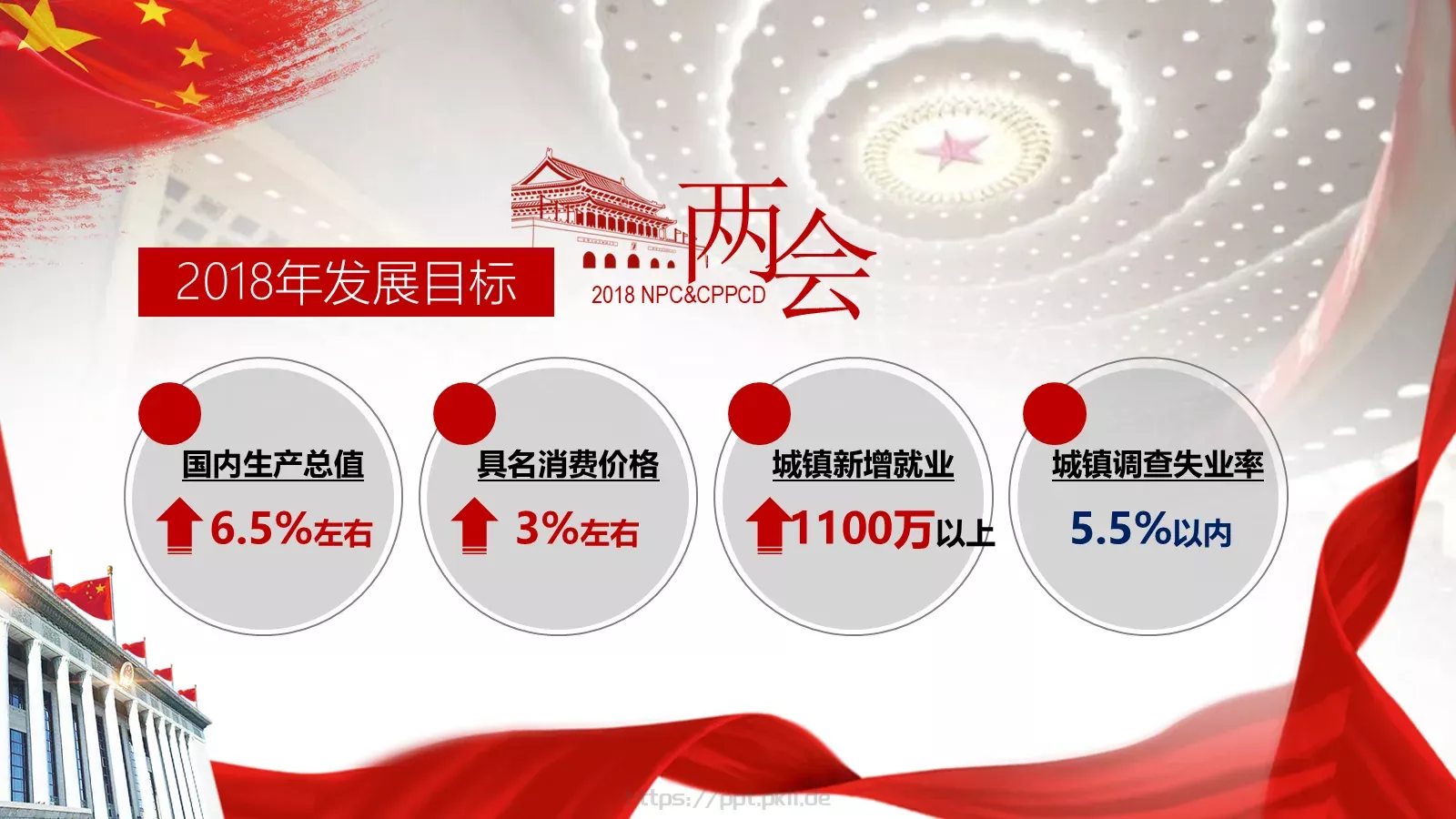 全国政协十三届一次会议PPT模板 第 22 页预览图