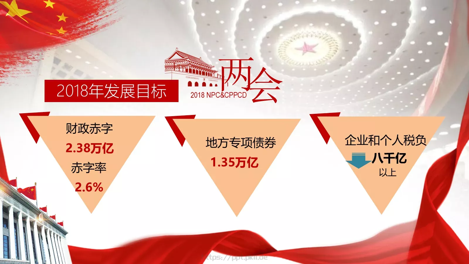 全国政协十三届一次会议PPT模板 第 23 页预览图