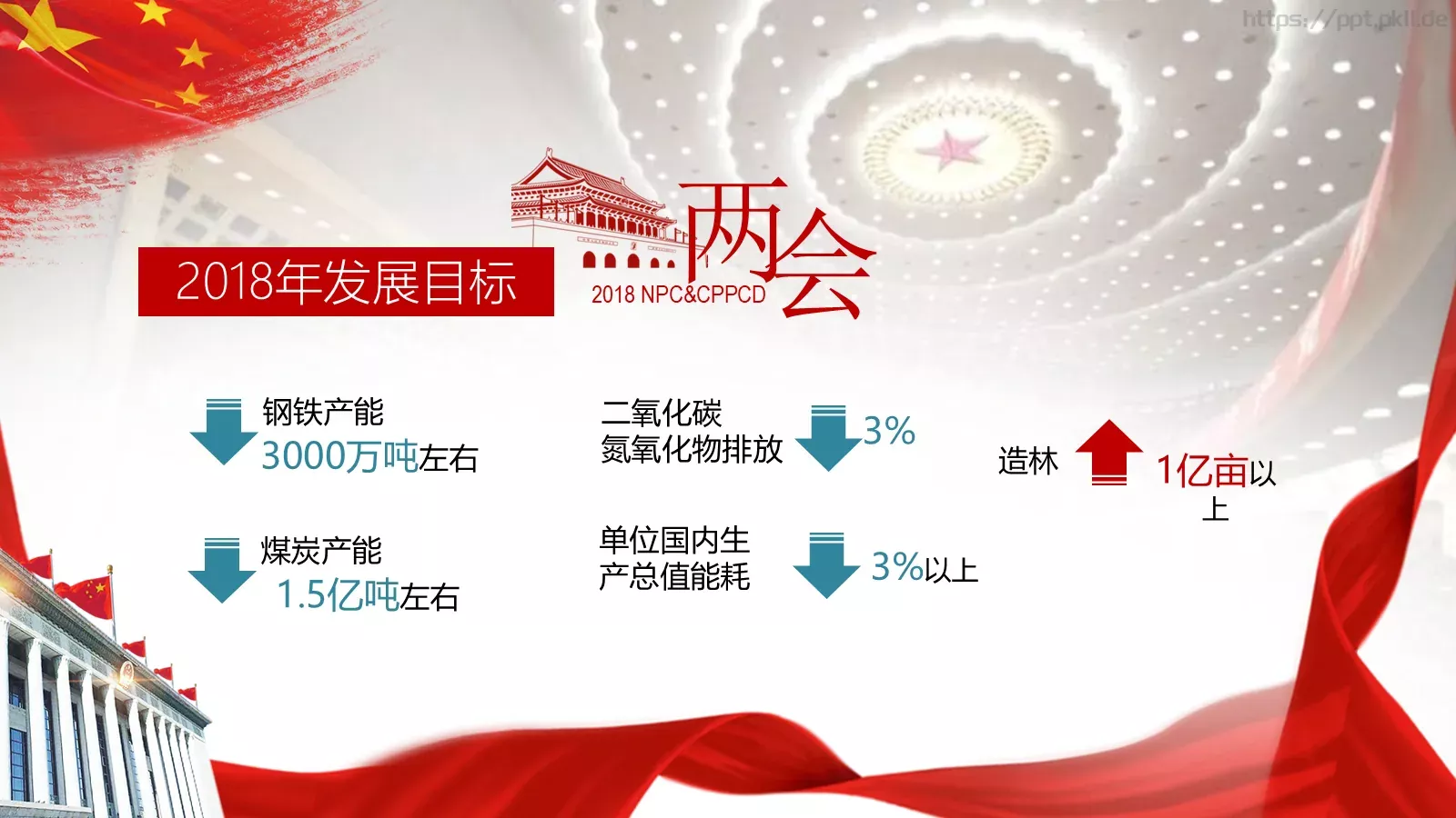 全国政协十三届一次会议PPT模板 第 24 页预览图