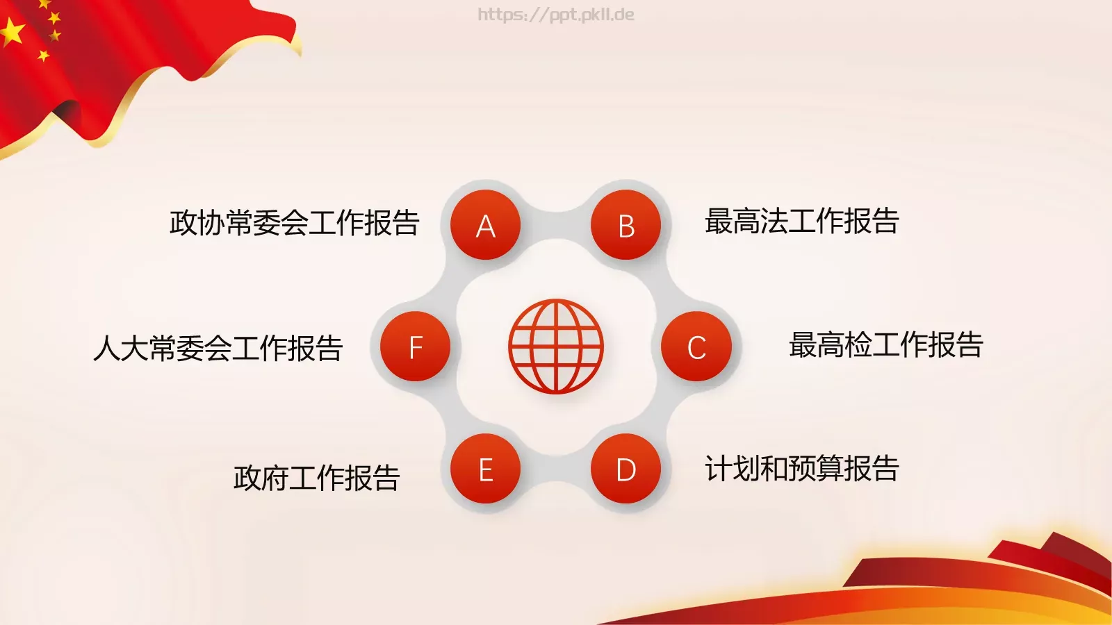 聚焦全国两会解读PPT模板 第 8 页预览图