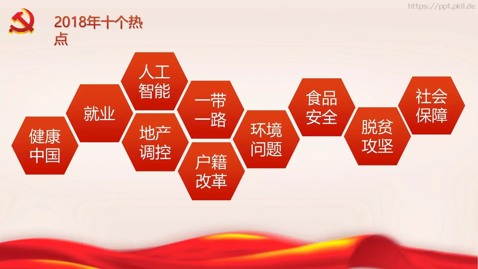 聚焦全国两会解读PPT模板 第 14 页预览图