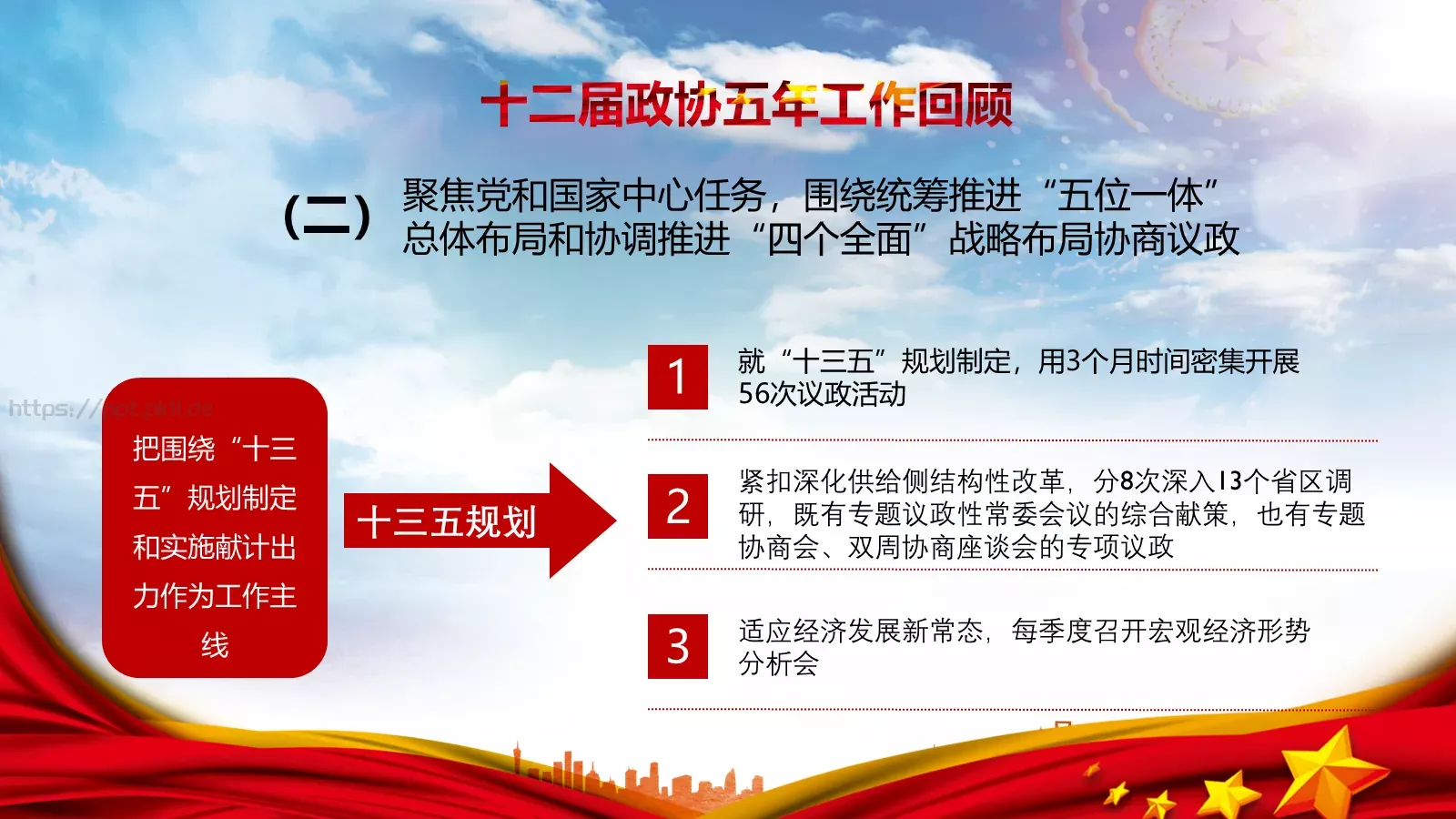 商务汇报工作汇报通用PPT模板 第 6 页预览图